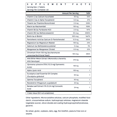 Glucose Optimizer